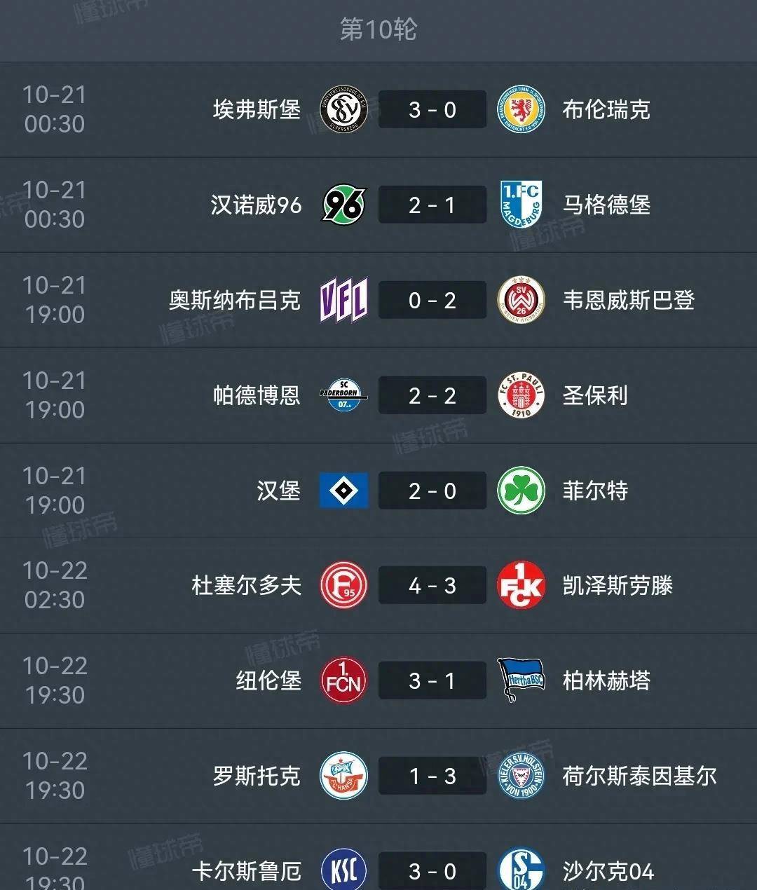 包含汉诺威主场失利，积分榜下滑的词条